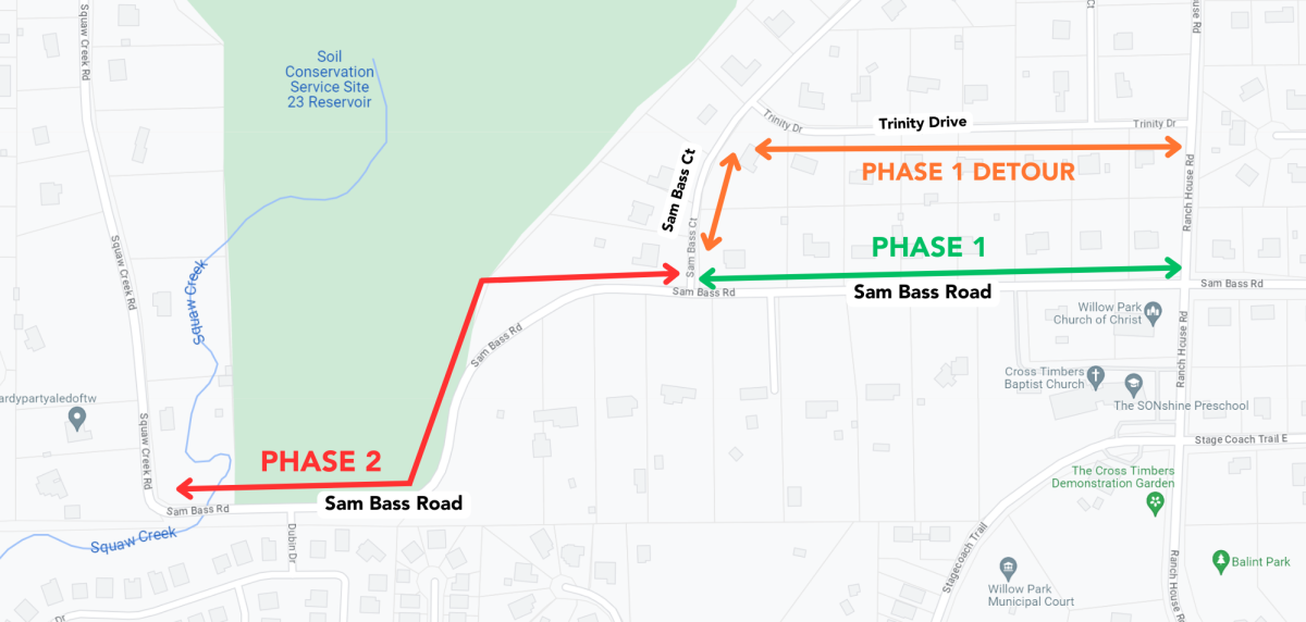 Map of Sam Bass road 
