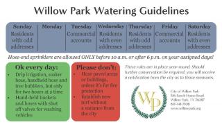 Water guidelines